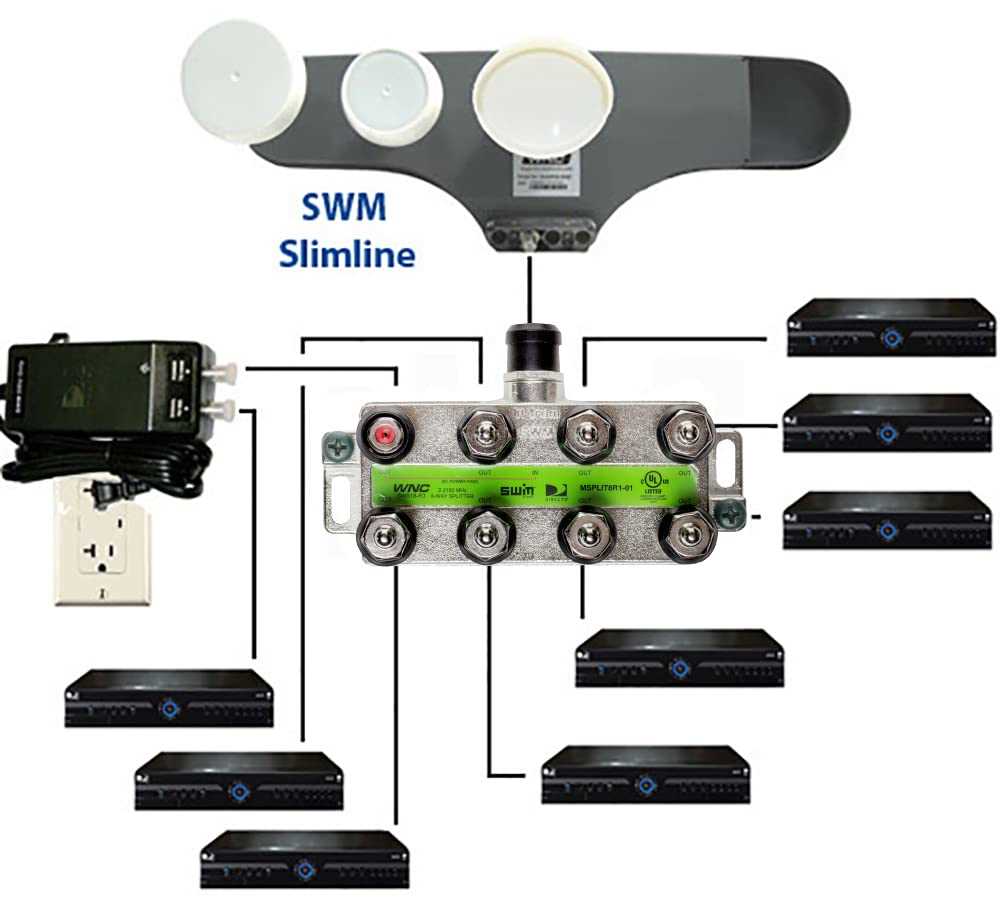 directv swm 16 wiring diagram