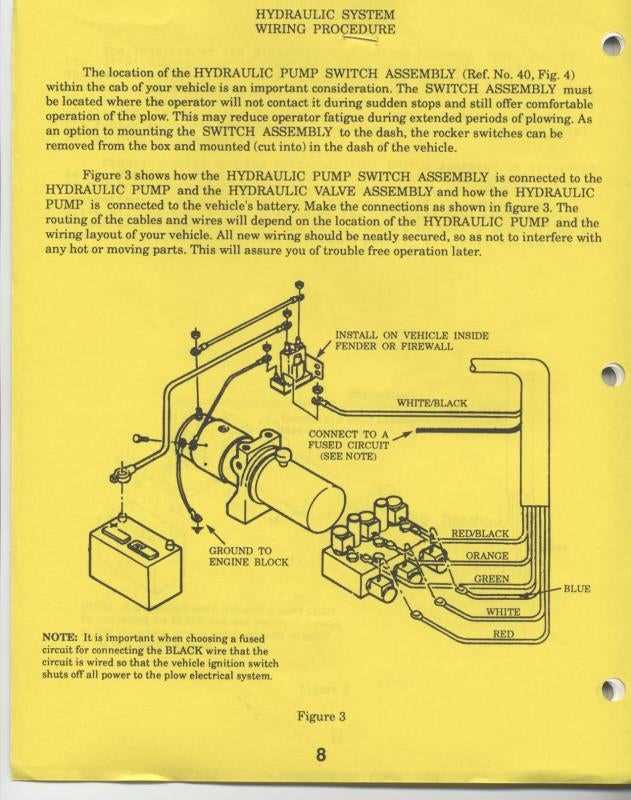 boss plow light wiring diagram