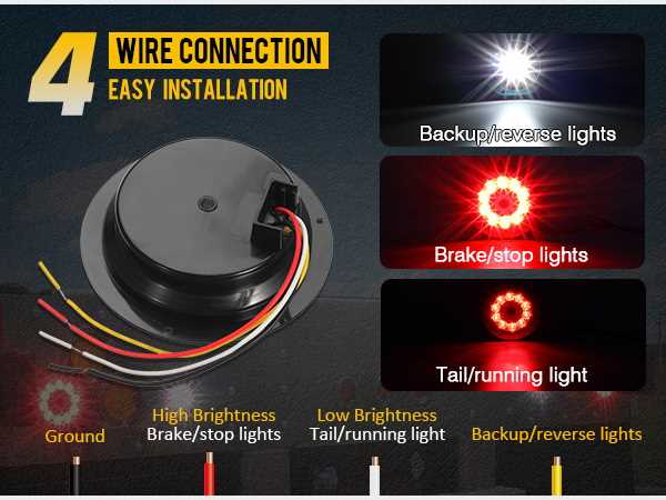 partsam led lights wiring diagram