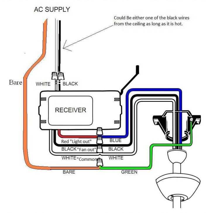 hampton bay 3 speed ceiling fan switch wiring diagram