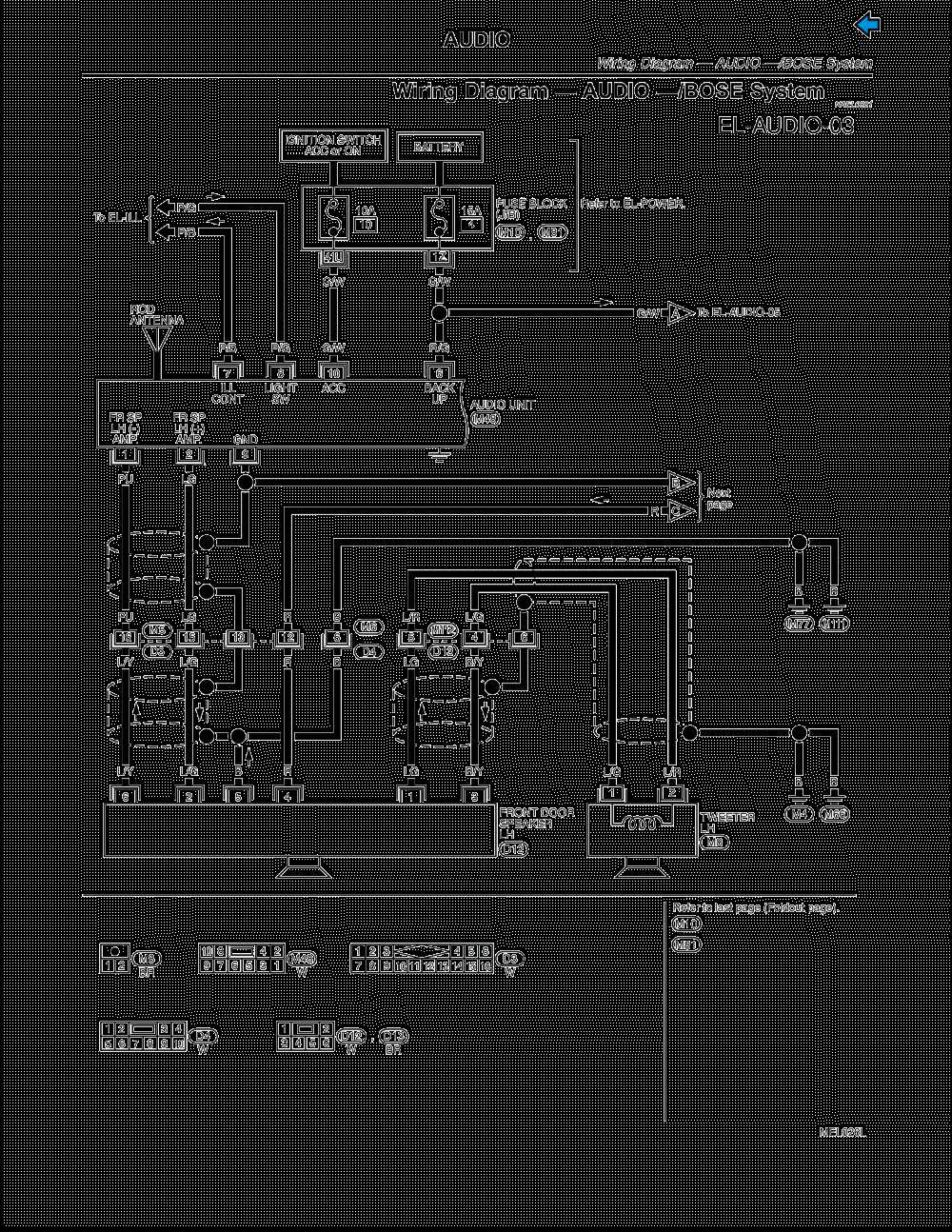 350z wiring harness diagram