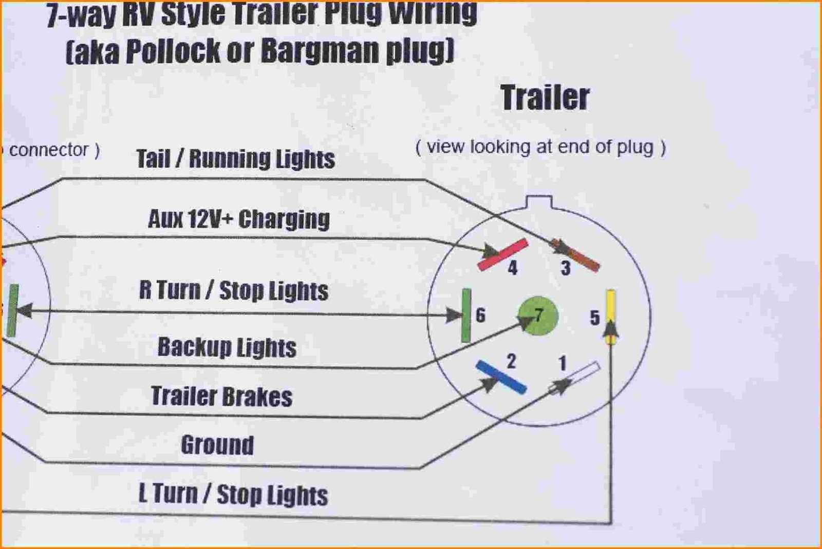 trailer 7 pin plug wiring diagram