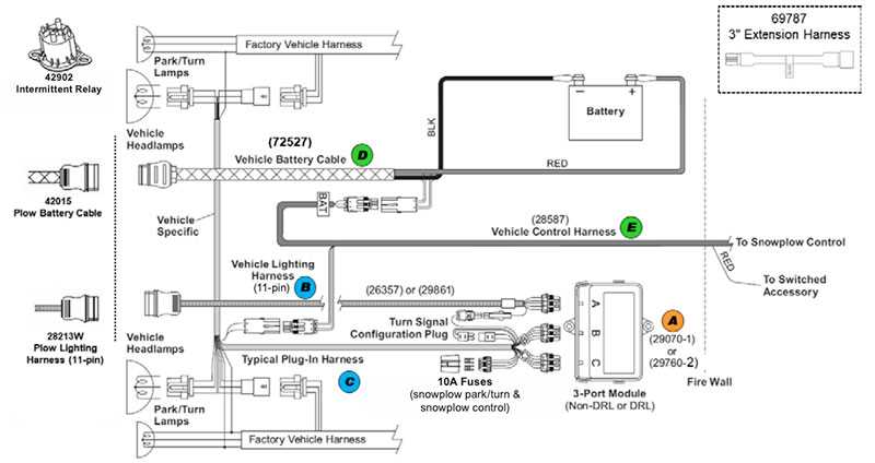 fisher 11 pin wiring diagram