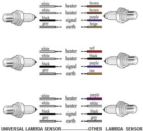 4 wire sensor wiring diagram