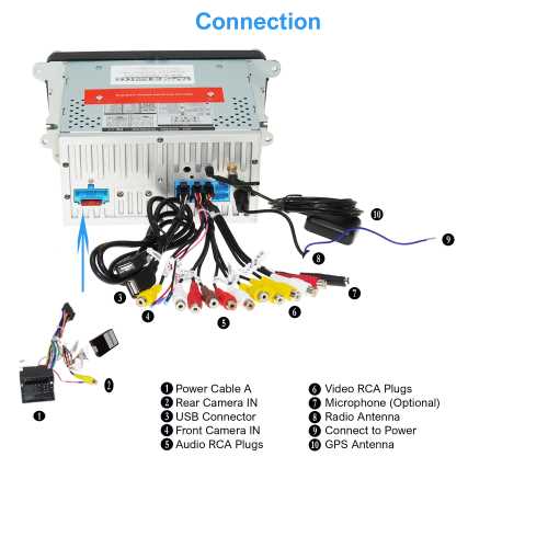 bmw e46 stereo wiring diagram