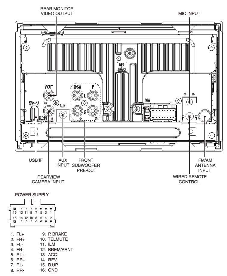 pioneer 16 pin wiring harness diagram