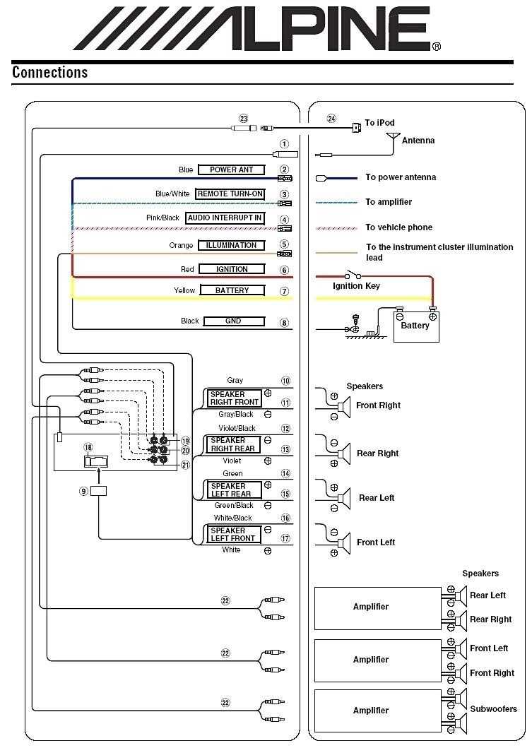 pioneer dmh 160bt wiring diagram