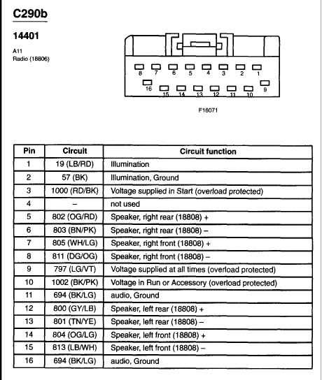 super duty ford f250 stereo wiring diagram