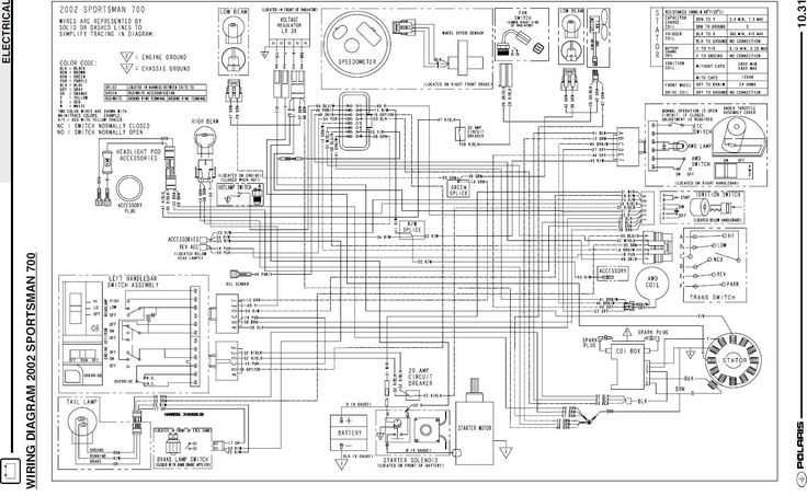 wiring schematic polaris rzr 1000 wiring diagram