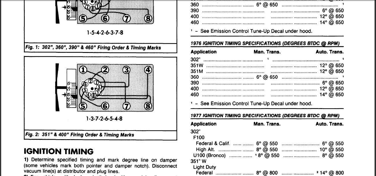 distributor cap wiring diagram