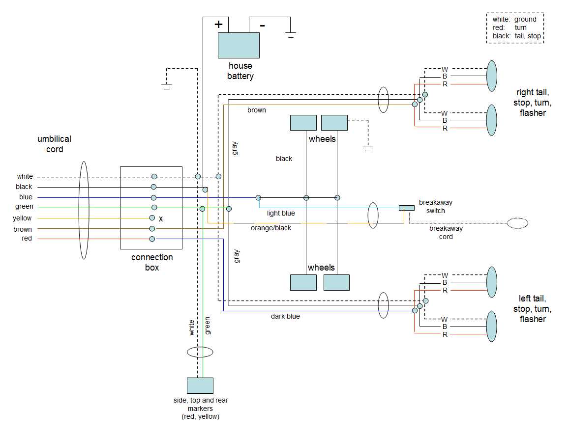 schematic keystone rv wiring diagrams