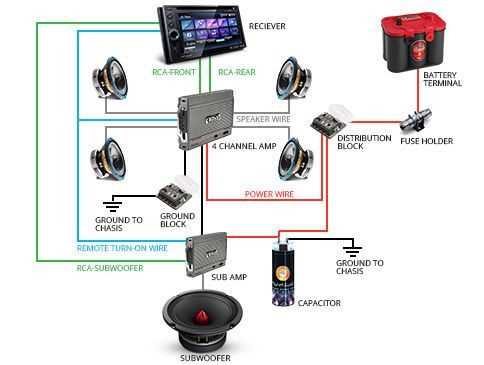 wiring diagram for car audio capacitor