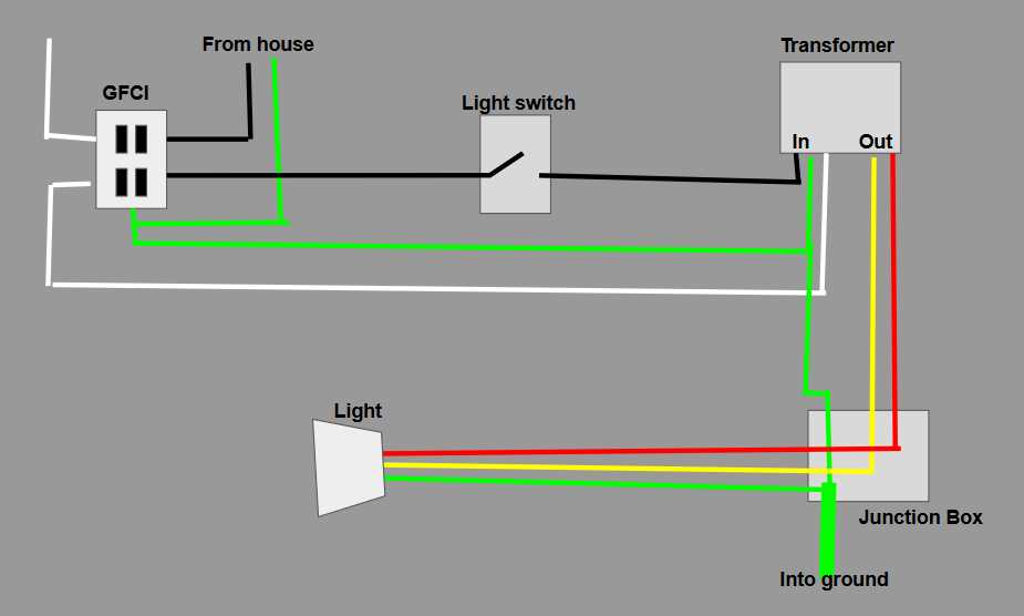 pool light junction box wiring diagram