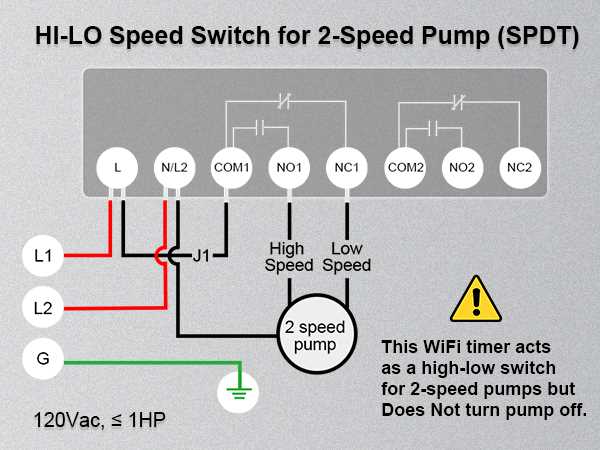 pool pump wiring diagram