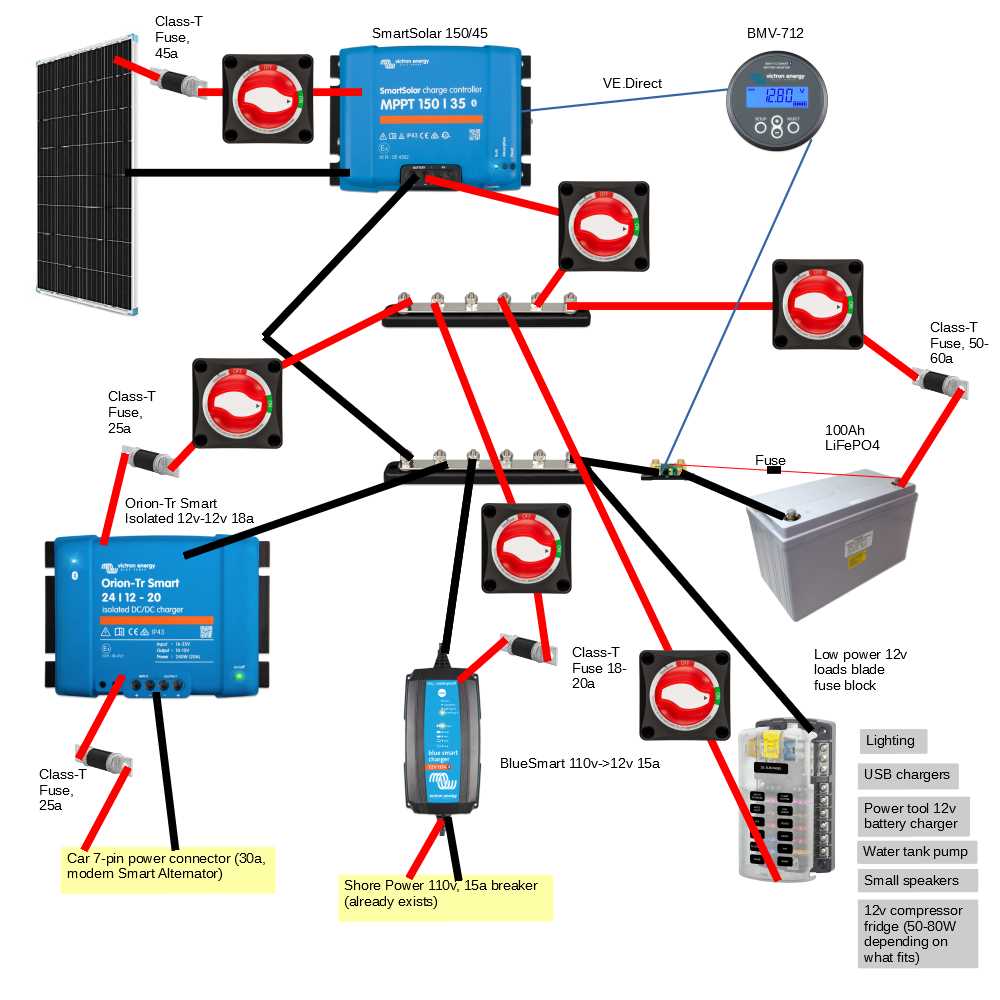 power pole charge wiring diagram