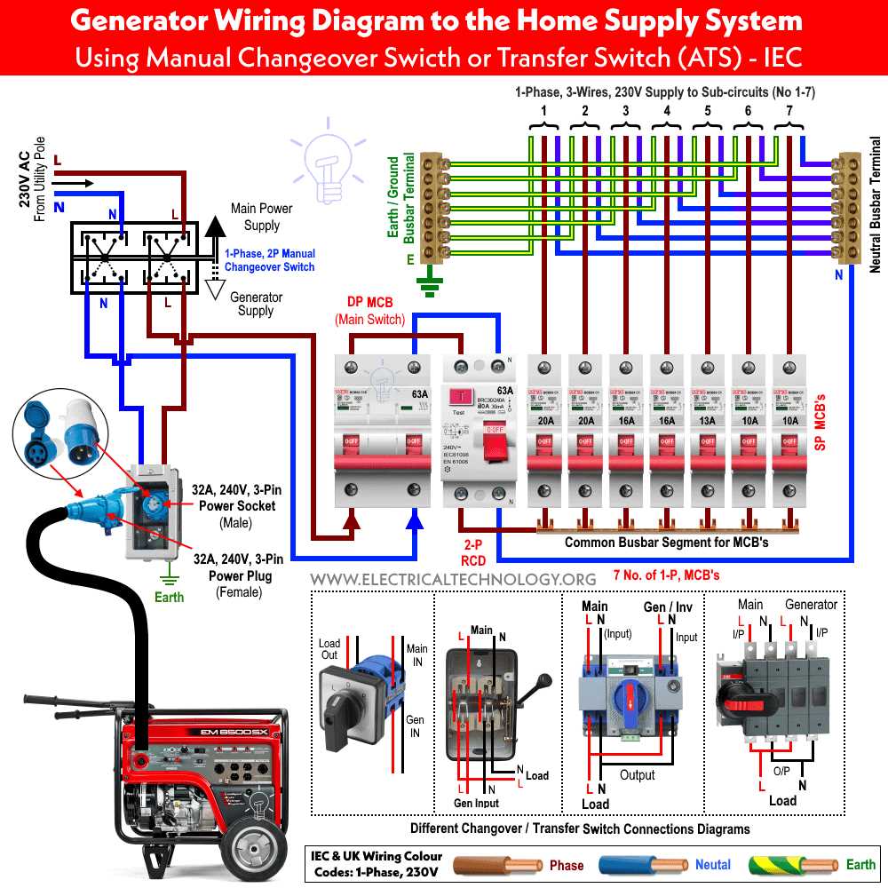 power pole charge wiring diagram