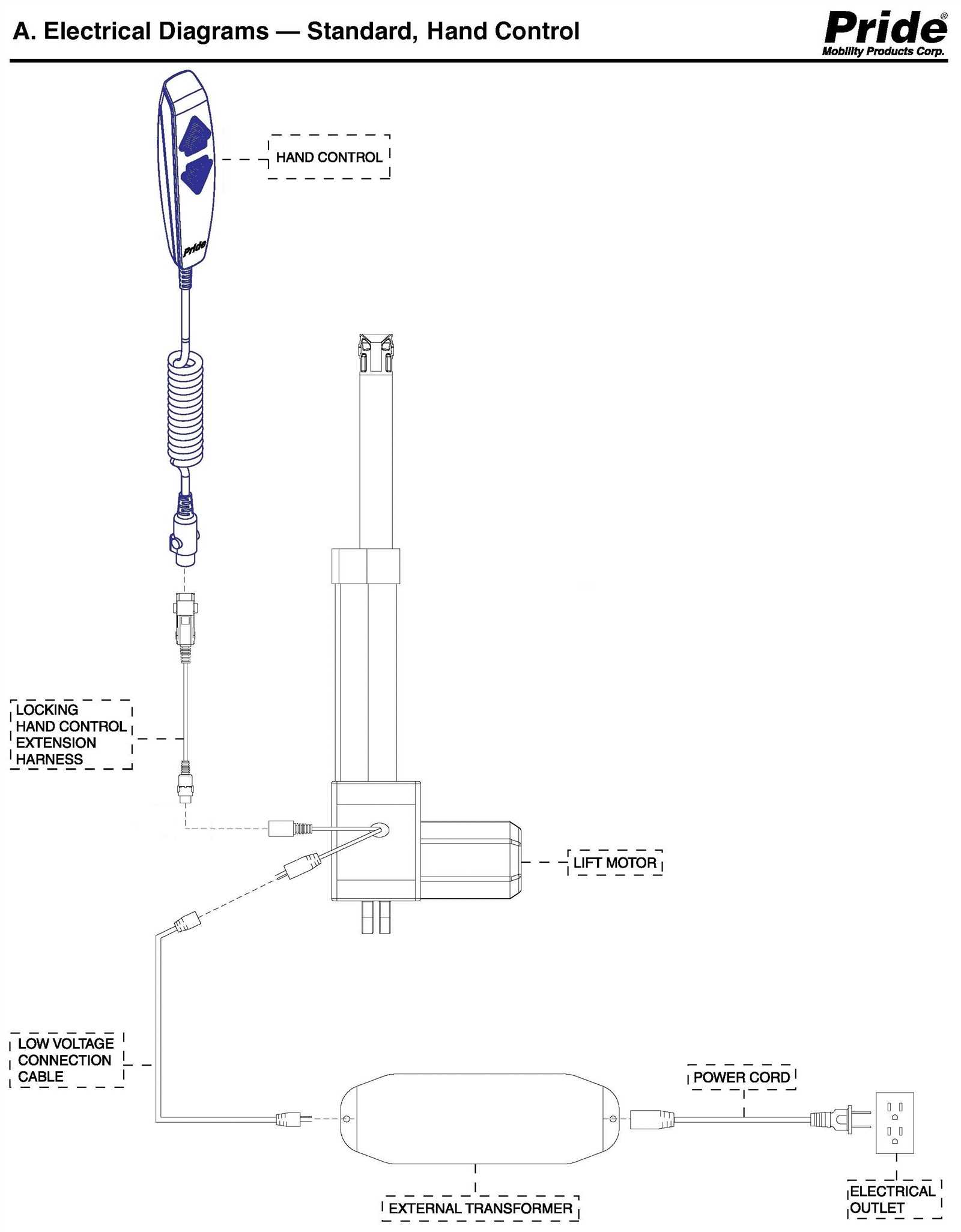 power recliner wiring diagram