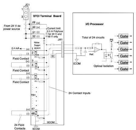 powerflex 755 wiring diagram