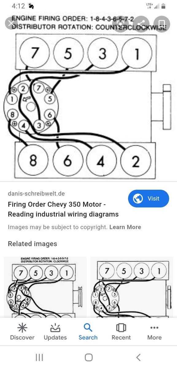 chevy 350 tbi distributor wiring diagram