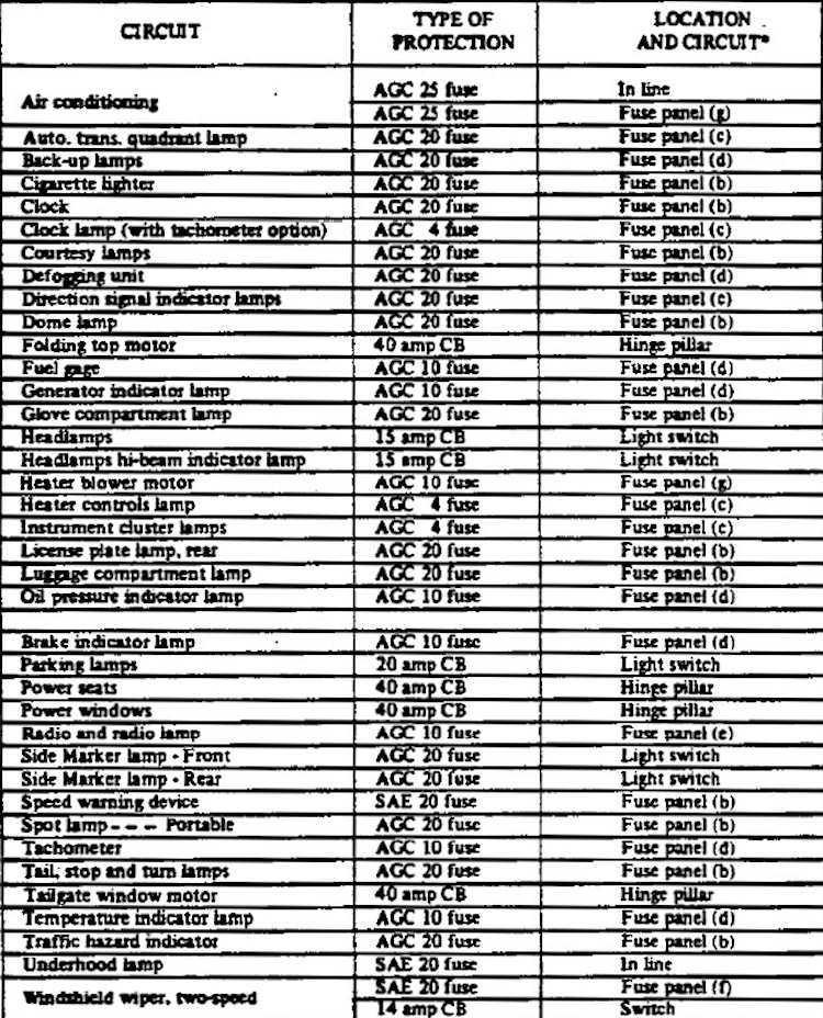 1970 chevelle wiring diagram