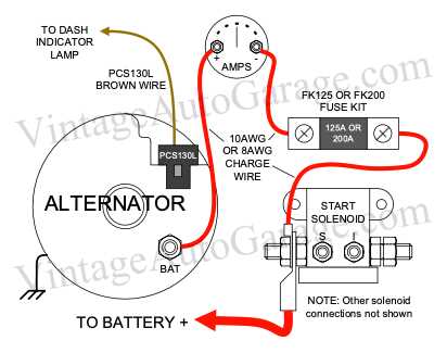 2 wire solenoid wiring diagram
