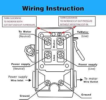 pressure switch wiring diagram air compressor