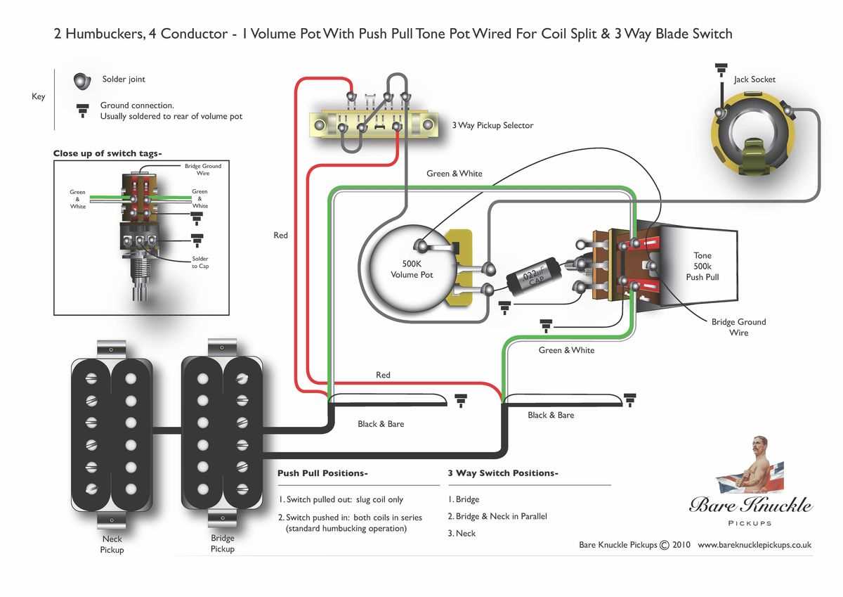 prs wiring diagram