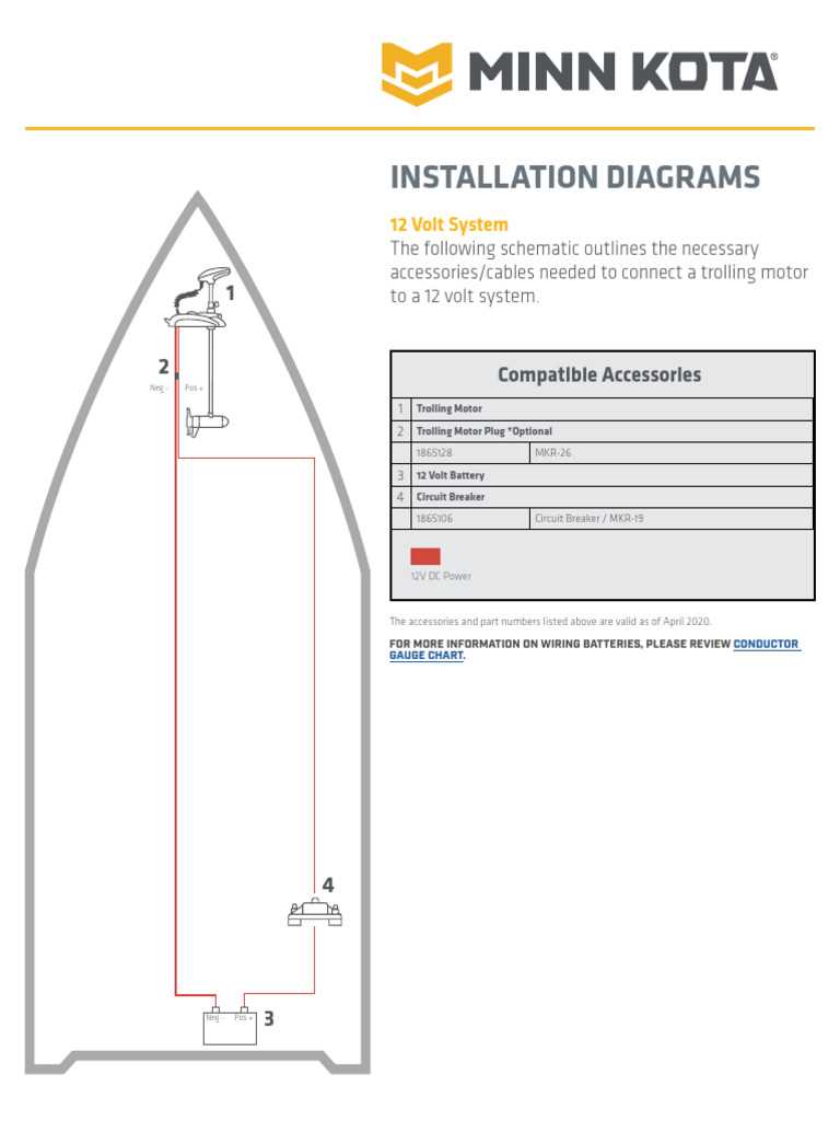 36 volt wiring diagram trolling motor