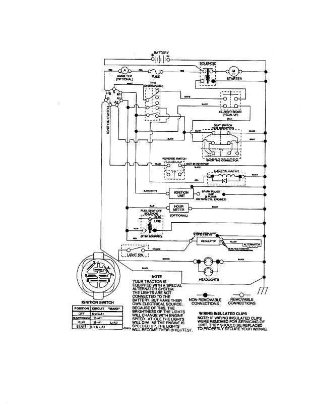 pto clutch wiring diagram