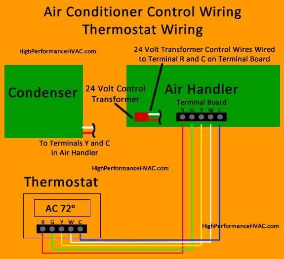 honeywell s8610u wiring diagram