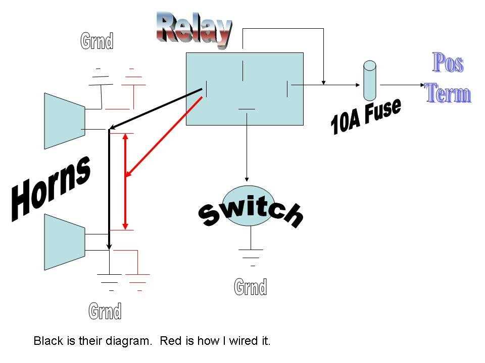 push button horn wiring diagram