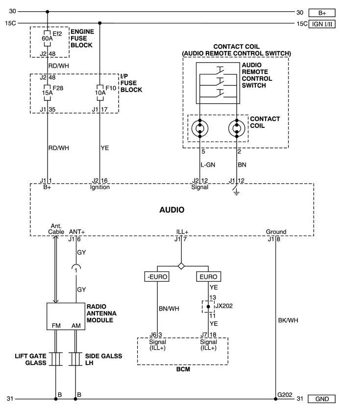 2000 chevy s10 stereo wiring diagram