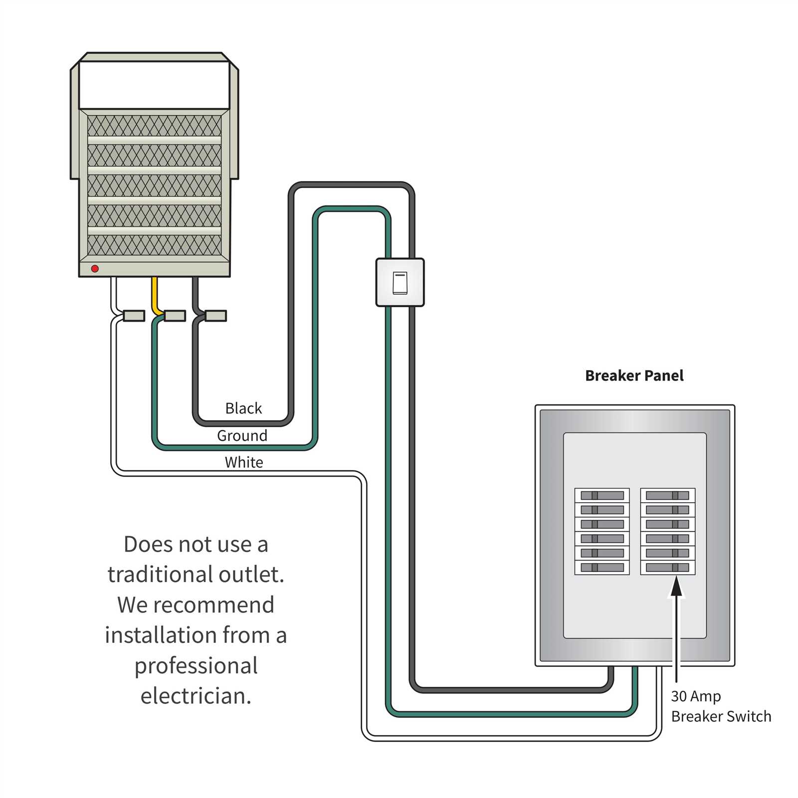 dayton unit heater wiring diagram