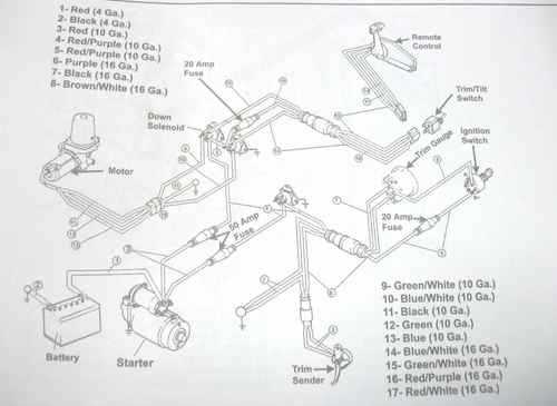 trim gauge wiring diagram