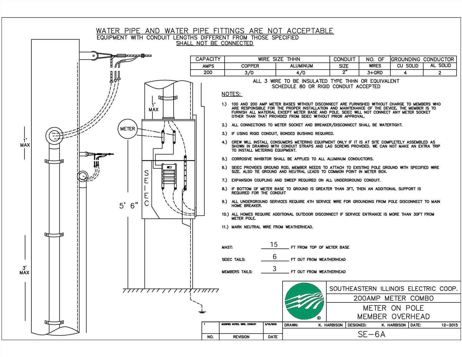 meter base and disconnect wiring diagram