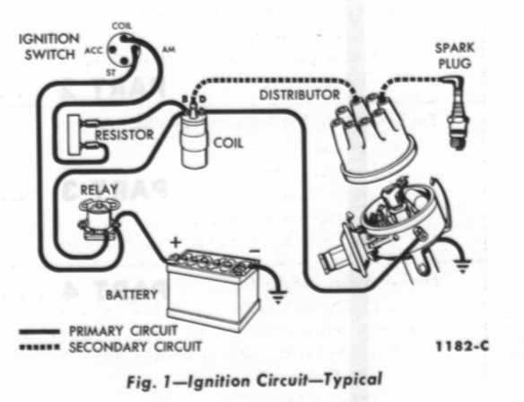 ignition coil wiring diagram manual