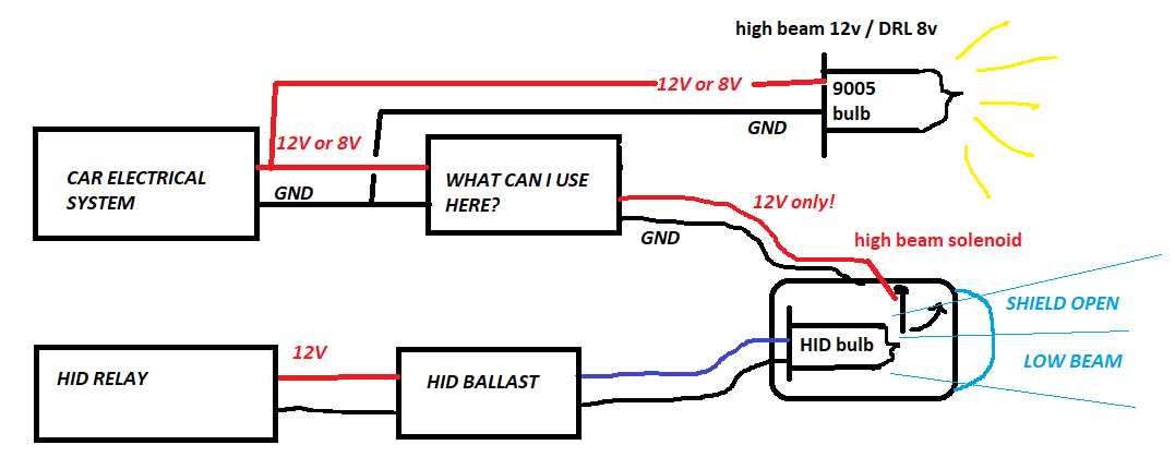 led drl wiring diagram