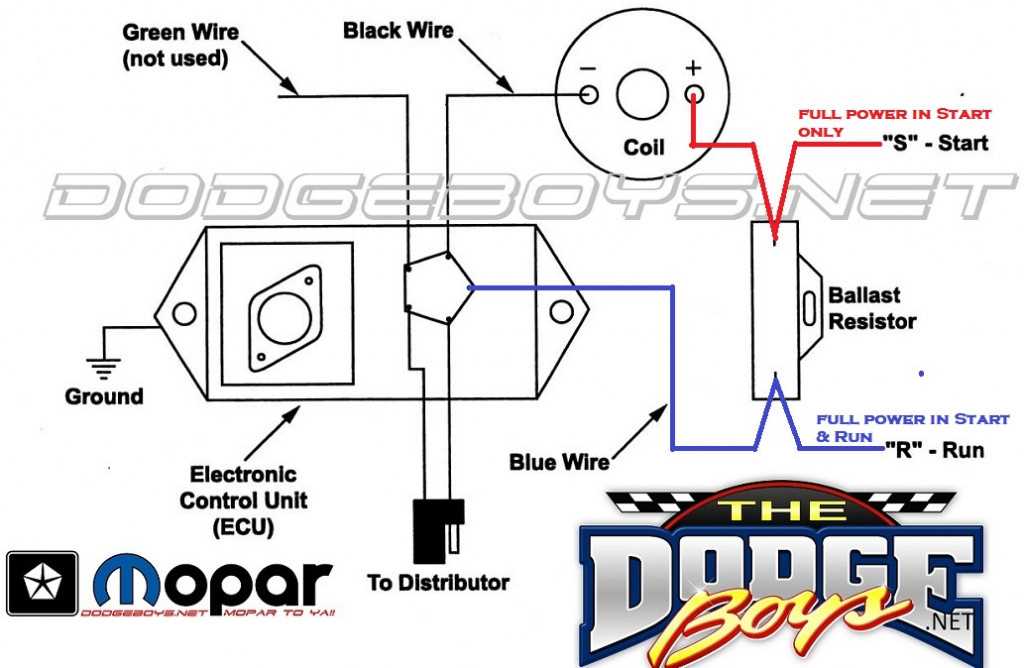 mopar electronic ignition wiring diagram