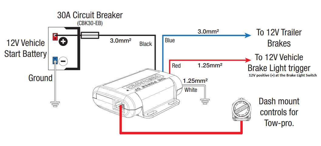 trailer brake control wiring diagram