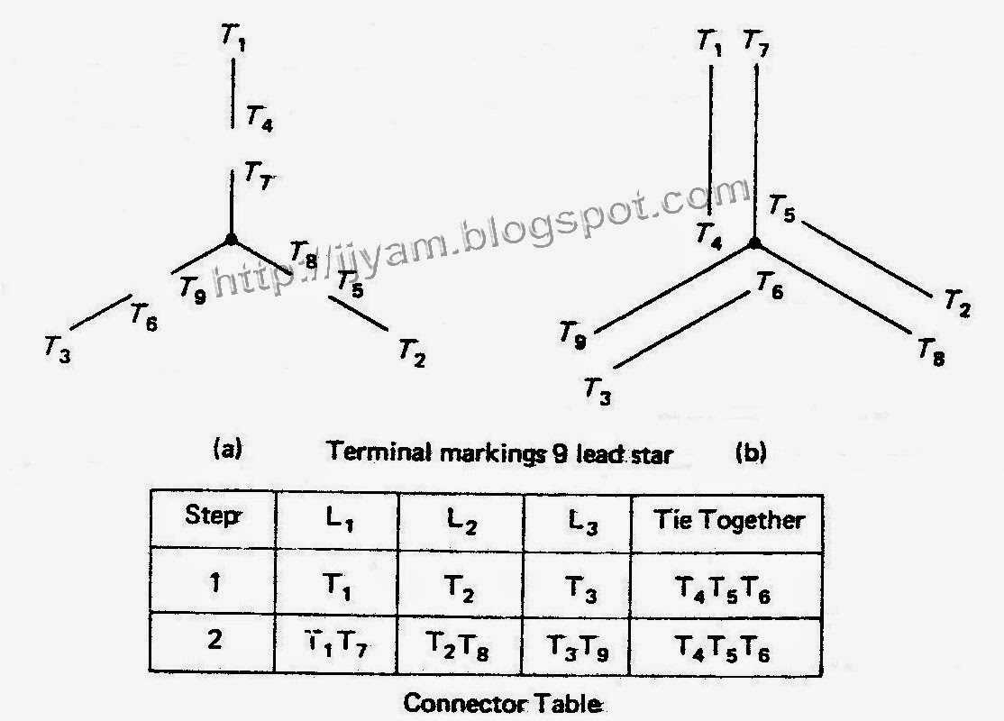 9 lead motor wiring diagram