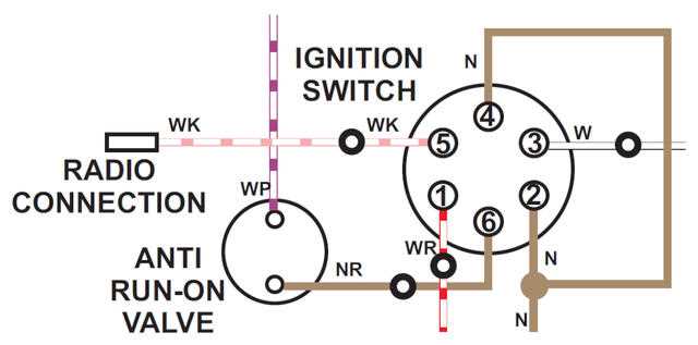 5 pin ignition switch wiring diagram