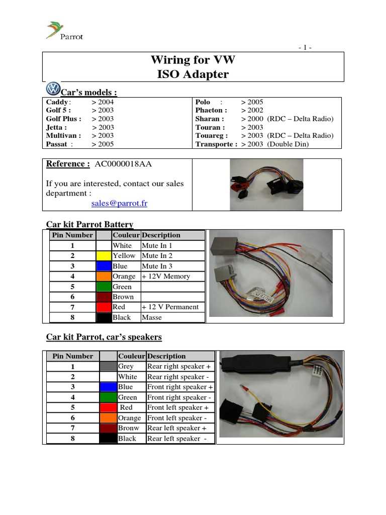 wiring harness mazda wiring diagram color codes