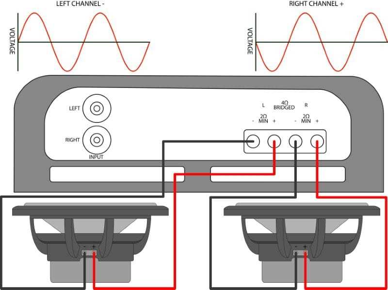 4 channel amp wiring diagram