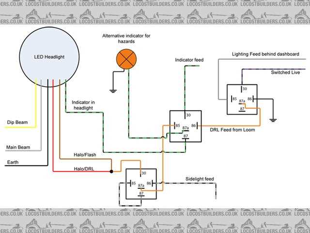 wiring diagram for halo headlights