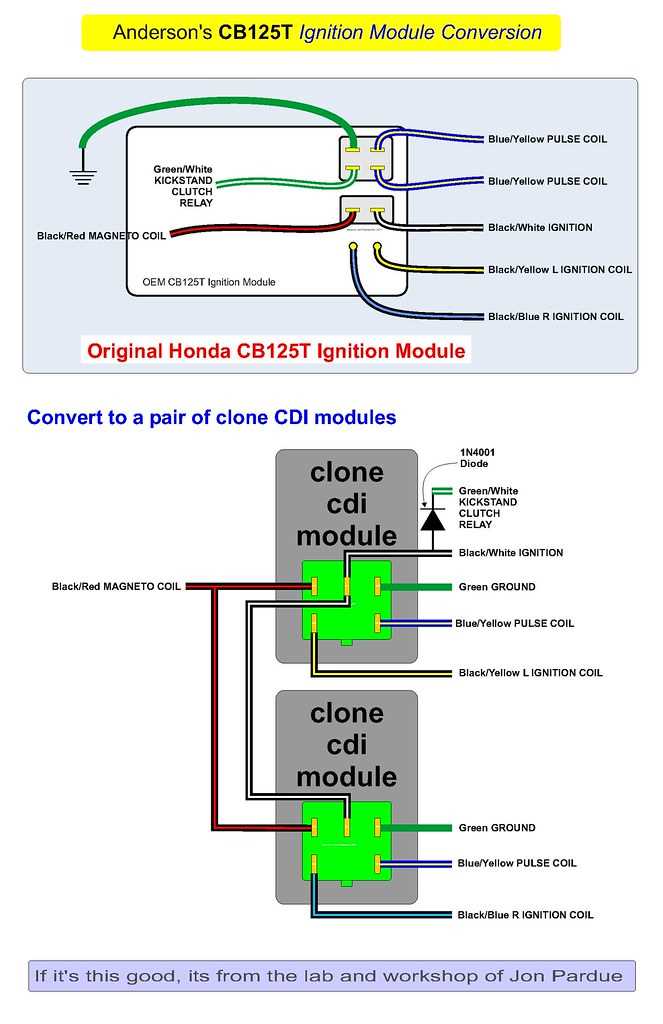 wiring diagram for cdi box