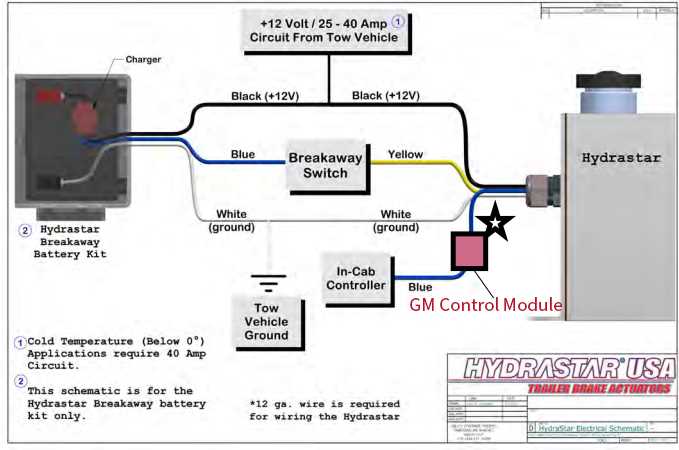 trailer electric brake wiring diagram