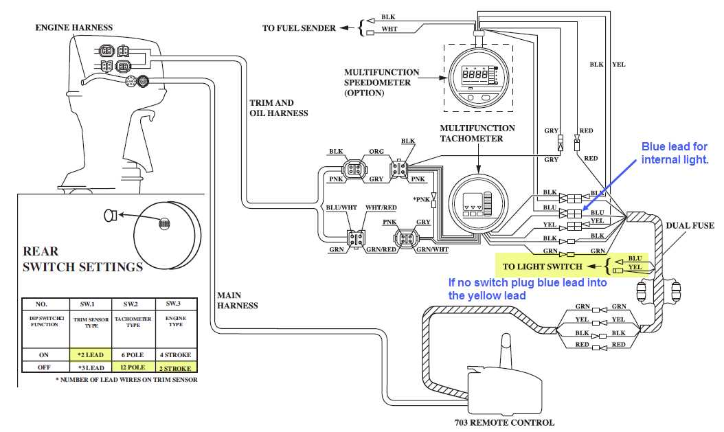 trim gauge wiring diagram