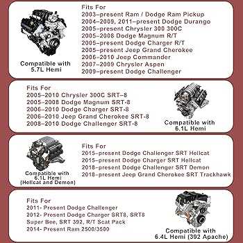 firing order 5.7 hemi spark plug wiring diagram