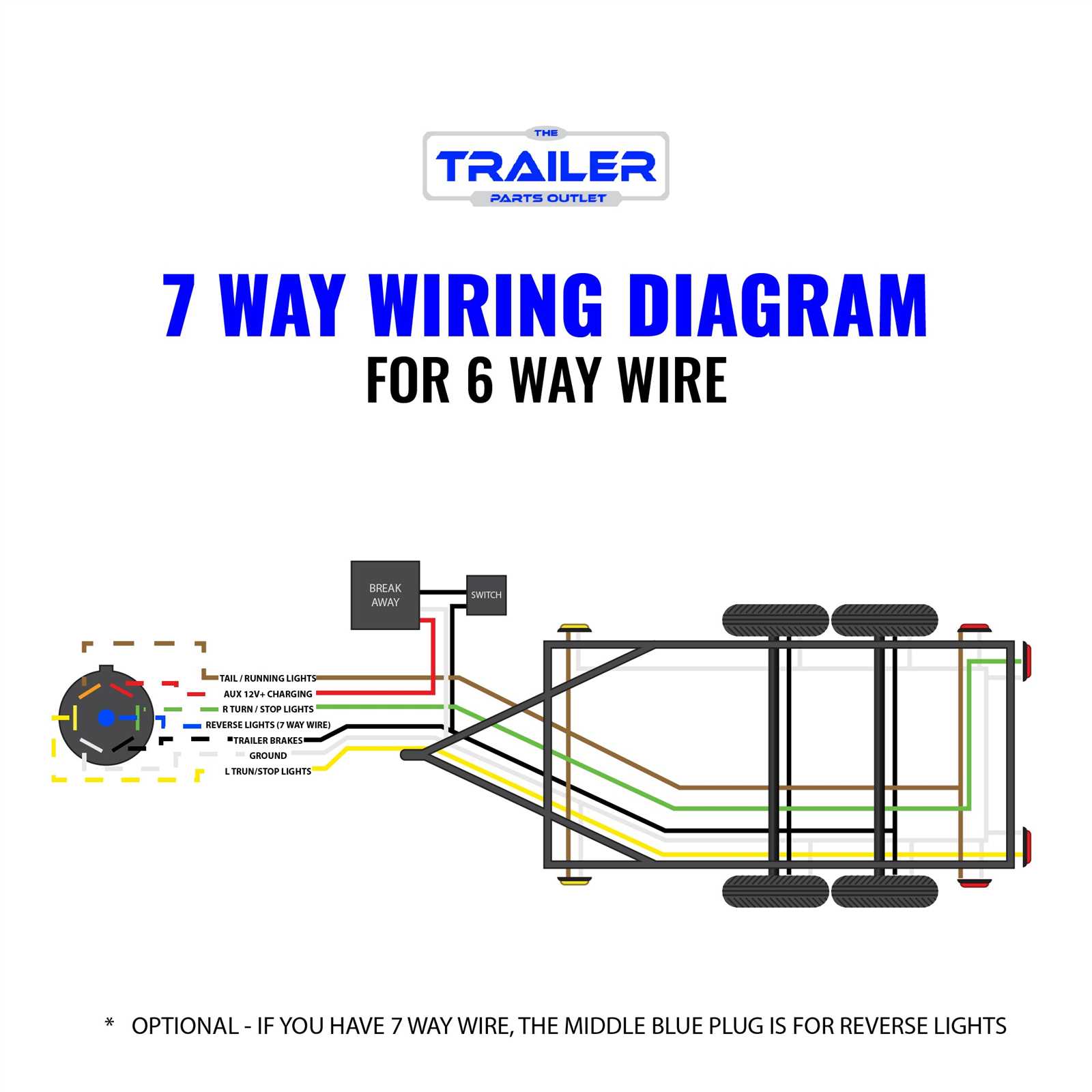 electric trailer brake wiring diagram