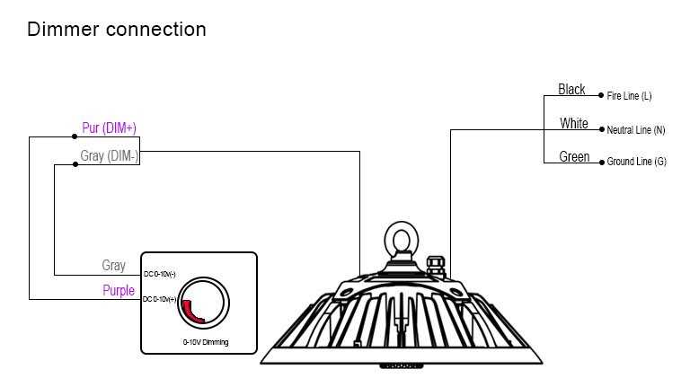 lithonia lighting wiring diagram